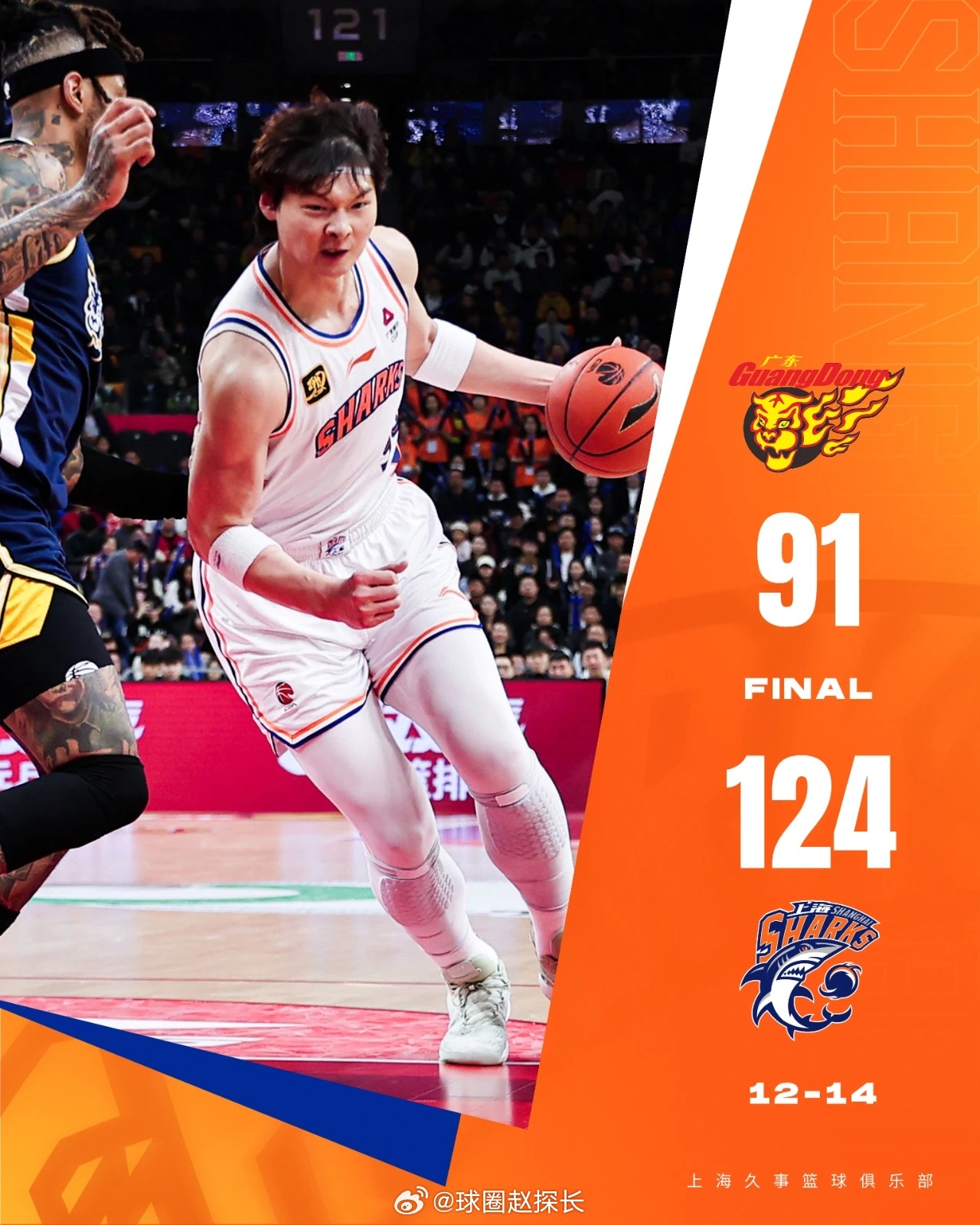 美网季后赛激情夜！石宇奇里突外投，费内巴切鏖战广东男篮(海姆斯利比赛回放原视频)